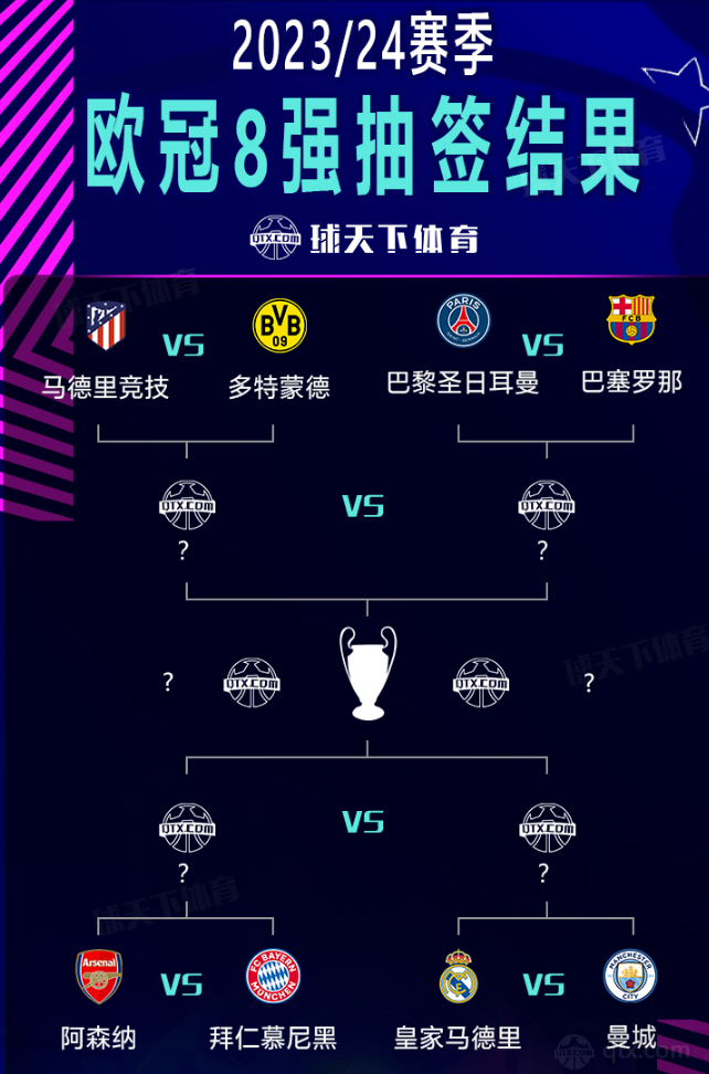 对球员的坚 对球员的坚