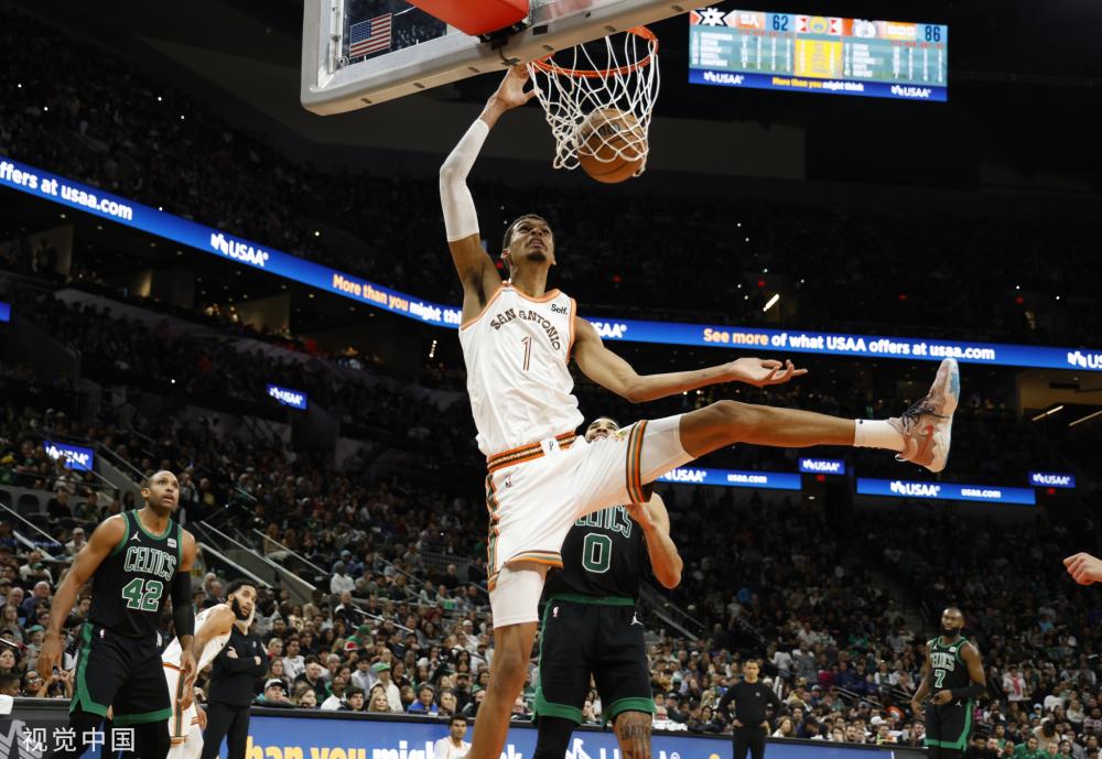 中引入GP 中引入GP